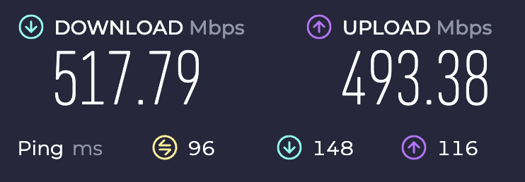 vpn speedtest